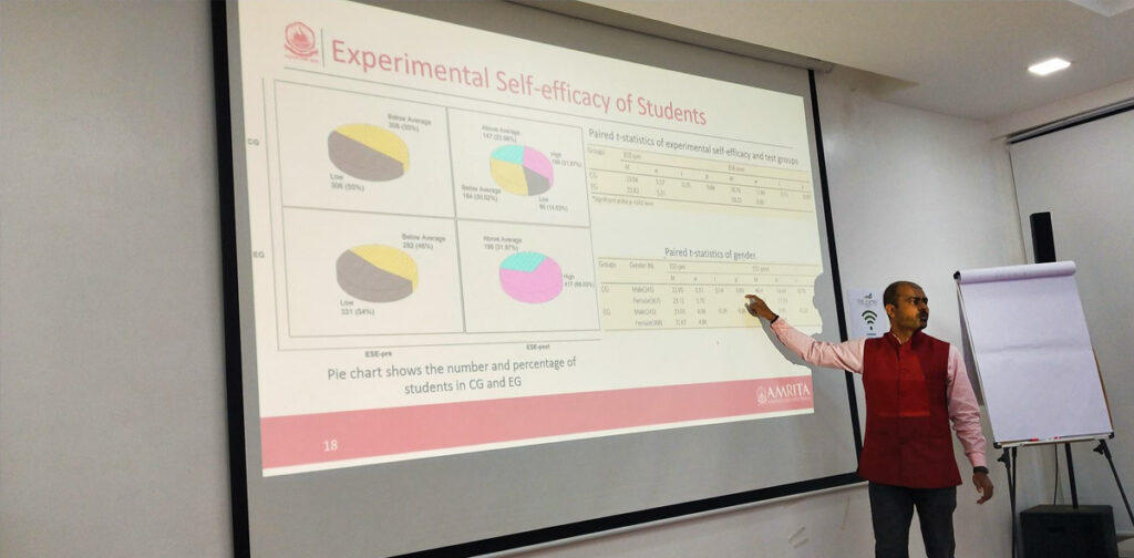 Presentation on student self-efficacy