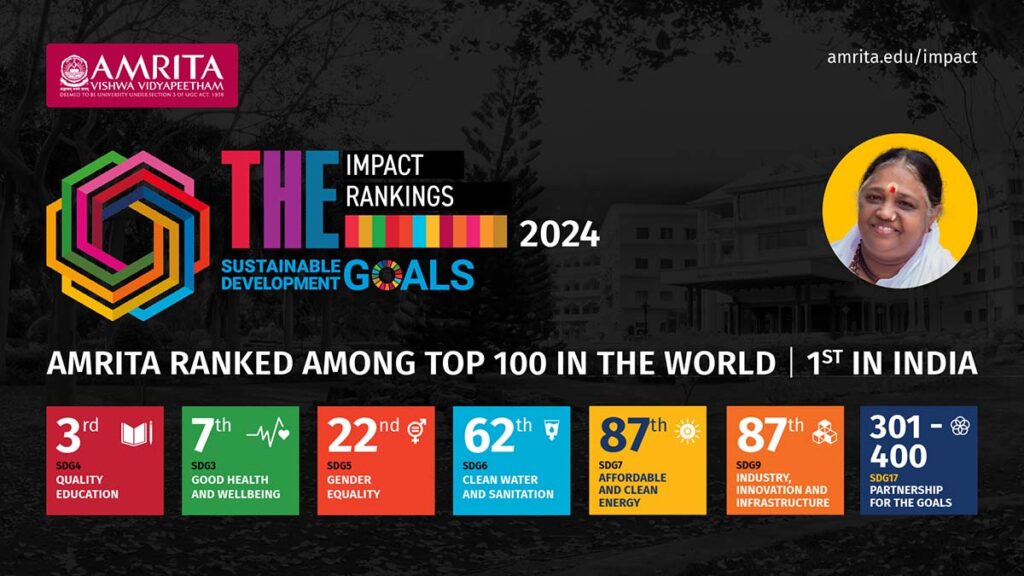 Graphics about Amrita University's THE rankings